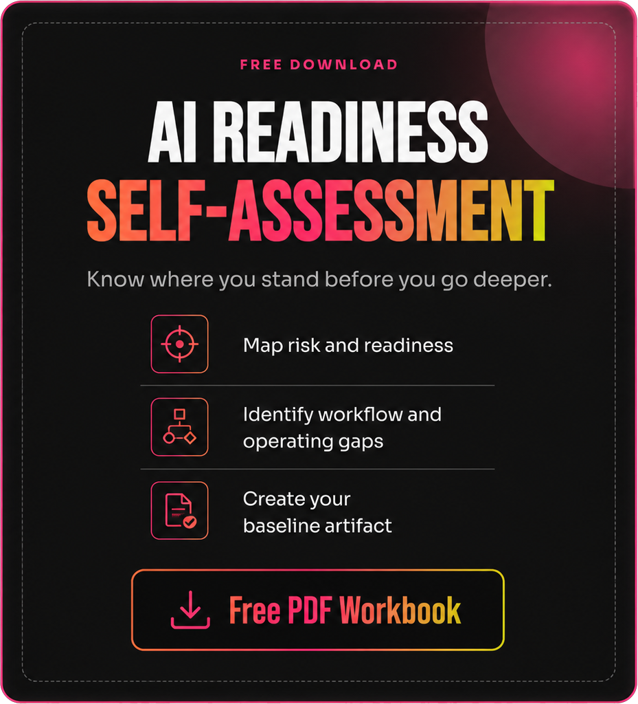 AI Readiness Self-Assessment kit preview